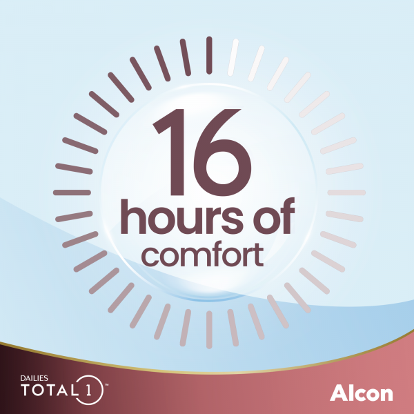 Dailies Total1 16 hours of comfort