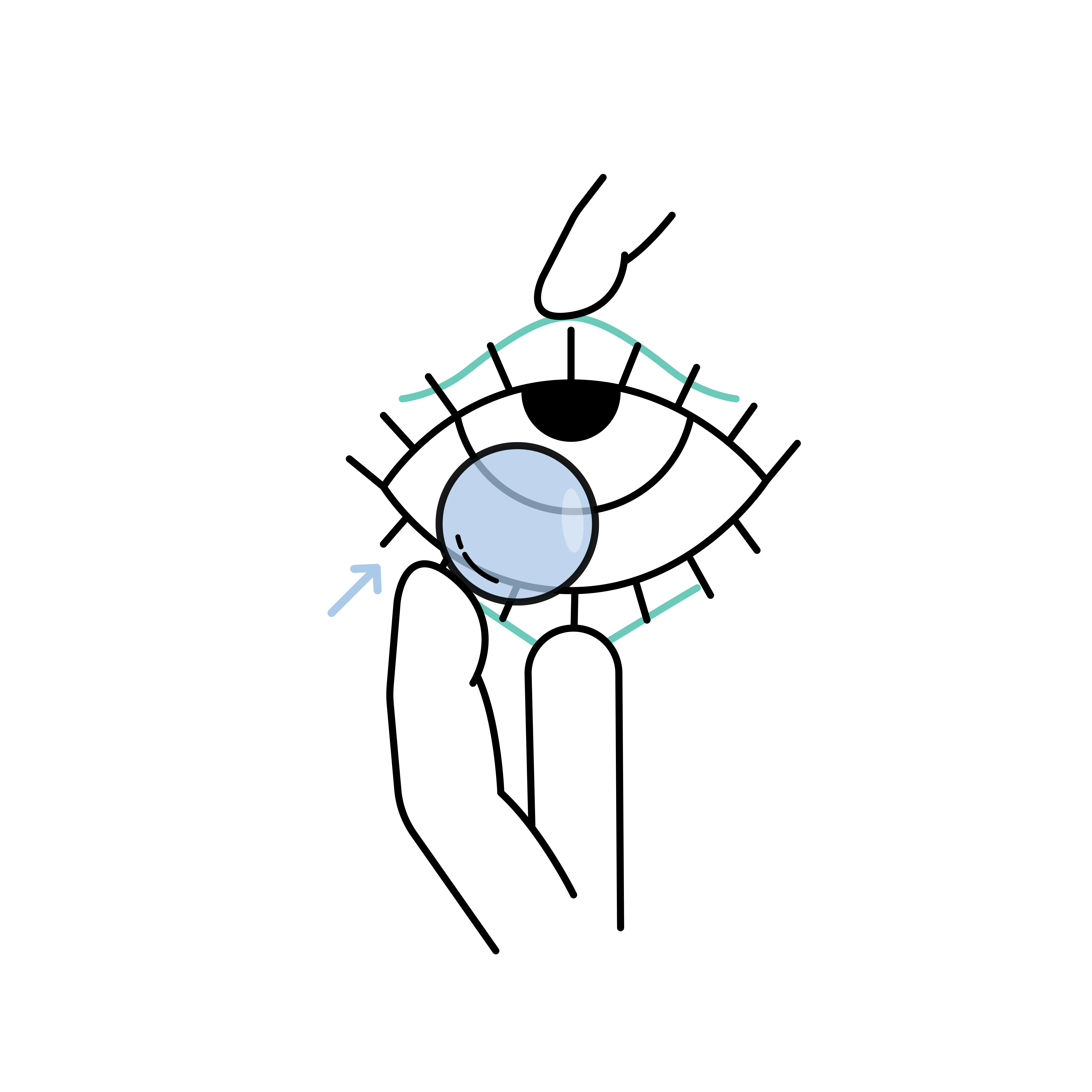 Inserting Contact Lenses - Pull Eyelids